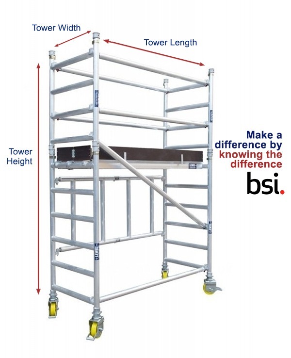 DIY Projects That Require a Scaffold Tower 14 lewis trade folding towers miniscaff 1