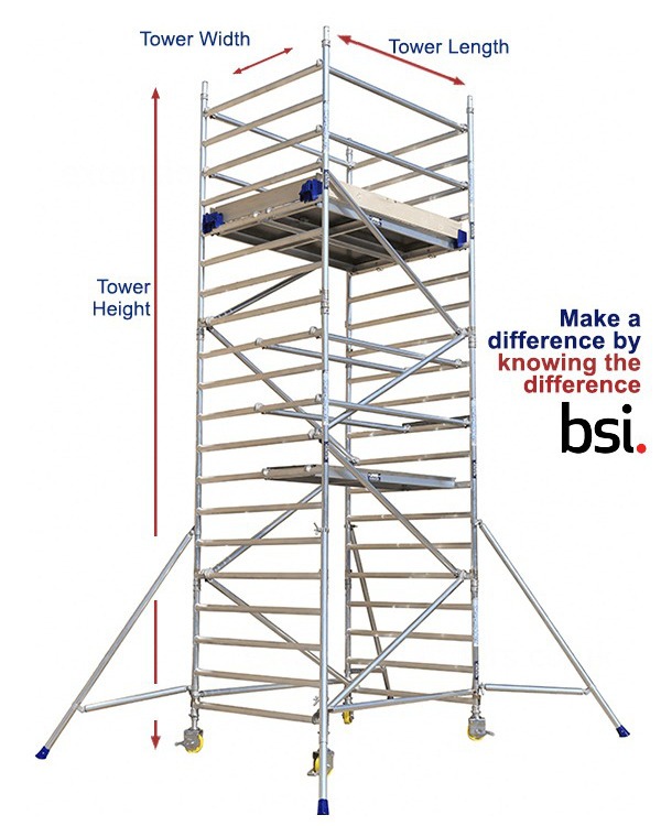 250-industrial-tower-double-annotated 250 industrial tower double annotated