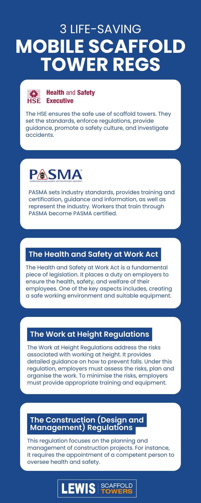 3 Life Saving Mobile Scaffold Tower Regulations 5 mobile scaffold tower regulations infographic