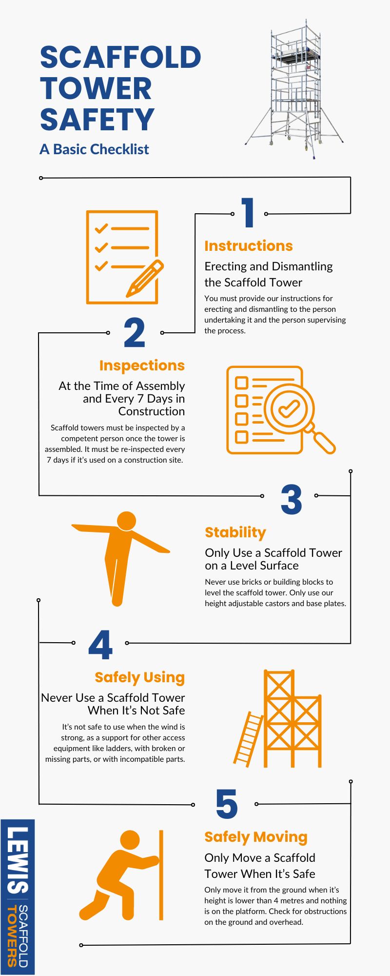 The Industrial Scaffold Towers Safety Refresher 3 5 Scaffold Tower Safety Tips