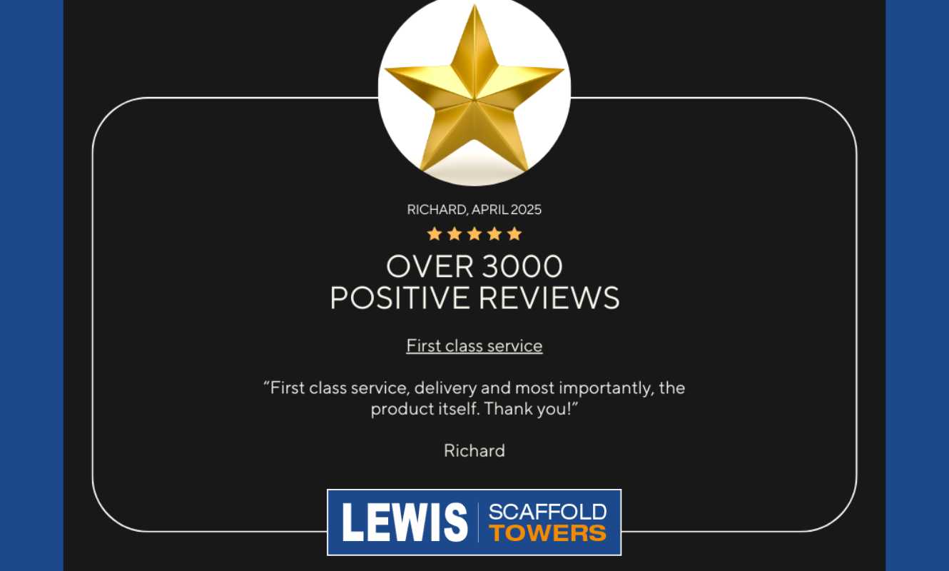 LEWIS Access Reviews: Over 3000 Positive Reviews 2 LEWIS Access Reviews