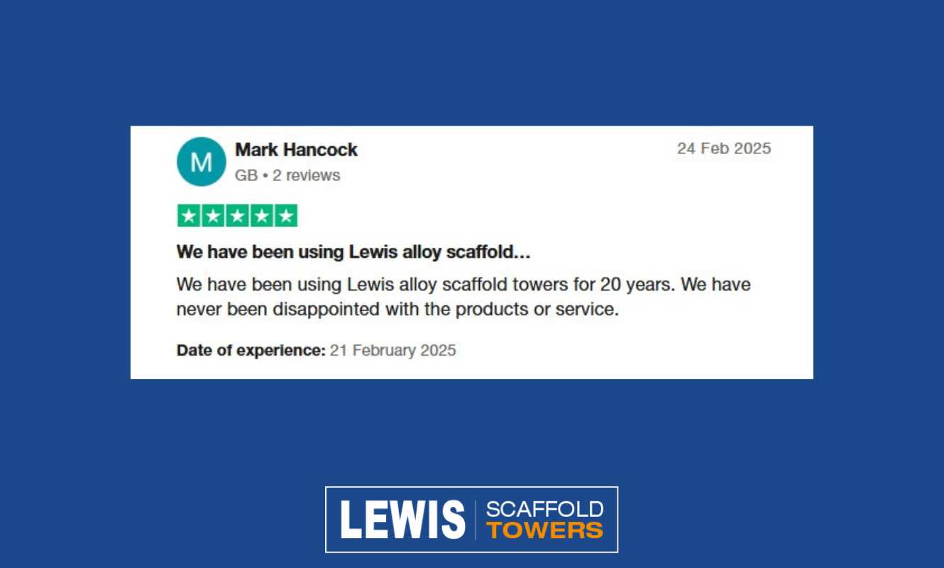 8 Excellent LEWIS Access Product Quality Reviews 2 LEWIS Access product quality